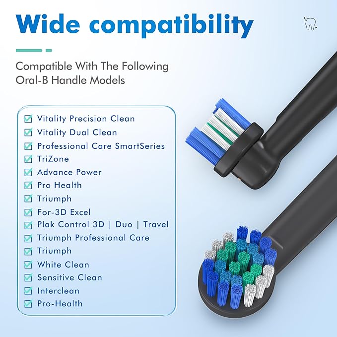 Replacement Toothbrush Heads Compatible with Oral-B Braun, Pack of 20 Professional Electric Toothbrush Heads for Oral-b 7000, Clean, Oral B Pro 1000, 9600, 500, 3000, 8000 (Black)