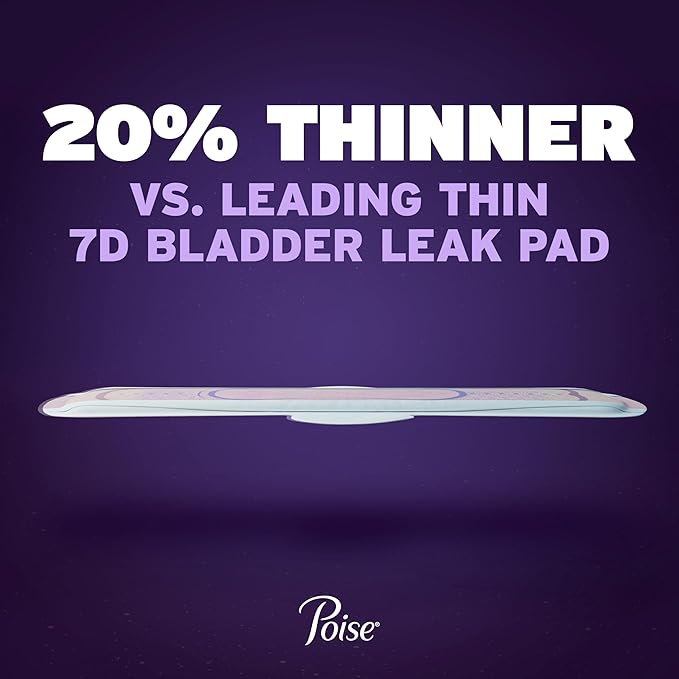 Poise Overnight Ultra Thin Incontinence & Postpartum Pads with Wings for Bladder Leaks, 8 Drop Extra Absorbent, Long Length, 20 Count