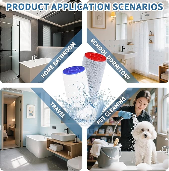 Replacement Filter Set for Weddell Duo - High-efficiency Shower Water Filtration System that Removes Chlorine/PFAS/Contaminants for Better Skin and Hair Health (2RED+6BULE)