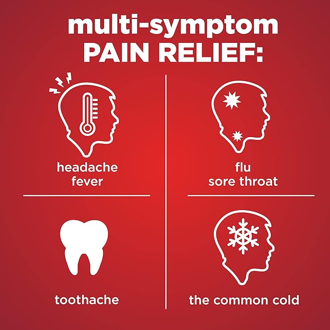 Amazon Basic Care Children's Pain and Fever Oral Suspension Liquid, Acetaminophen 160 mg per 5 mL, Bubblegum Flavor, 8 fl oz