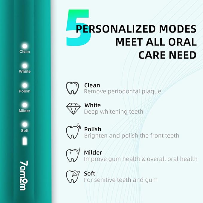 7AM2M Sonic Electric Toothbrush for Adults and Kids, with 8 Brush Heads and Travel Case,5 Modes with 2 Minutes Built in Smart Timer, One Charge Use for 90 Days,Rechargeable Toothbrushes(Peacock Green)