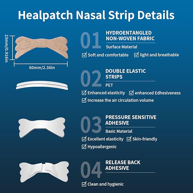120Ct Nasal Strips for Snoring & Breathing Relief | Nose Tape for Nasal Congestion Relief | Effective Nose Strips to Open Airway, Improve Sleep & Anti Snoring (120 Packs)