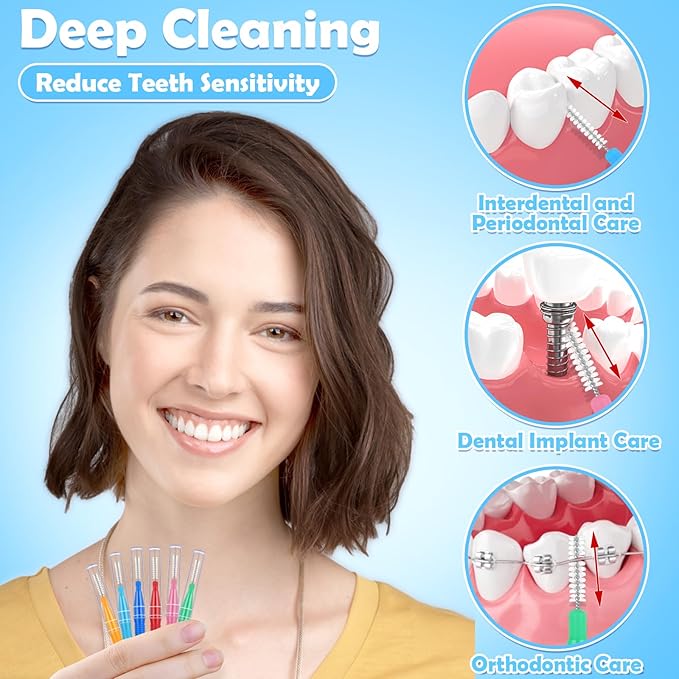 120Pcs Interdental Brushes 3 Sizes, 360° Bendable Soft Bristles Braces Brush Dental Brushes Between Teeth Gum Interdental Brushes for Gum Braces Oral Teeth Cleaning Tool