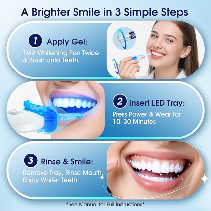 Teeth Whitening Kit – 3 Teeth Whitening Pens + 2 Desensitizing Pens – LED Light – 35% Carbamide Peroxide – Safe & Dentist-Recommended – Fast 7-Day Visible Whitening + Remineralizing Care