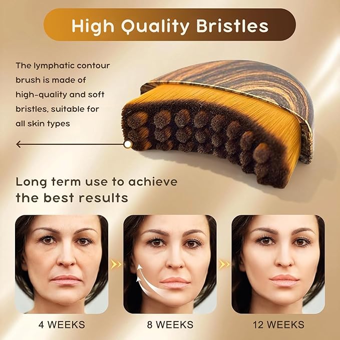 Premium Lymphatic Contour Face Brush,Contour Face Brush-Lymphatic Drainage, Soft Dry Lymphatic Drainage Massage, Ergonomically Designed to Fit The Skin Precisely & Relieve Fatigue