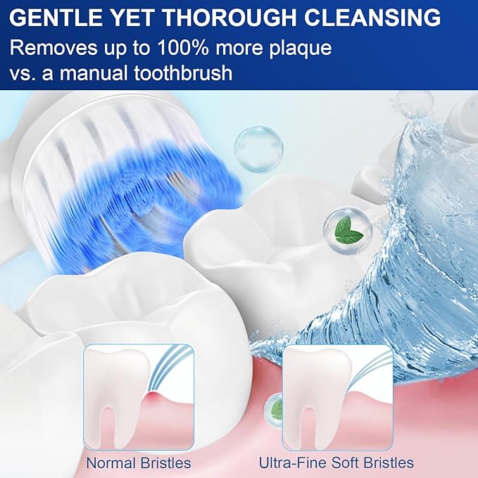 Pro Sensitive Gum Care Replacement Brush Heads Compatible with Oral-B Electric Toothbrushes, 16 Pack High Density Extra Soft Bristles Toothbrush Heads Refill, White