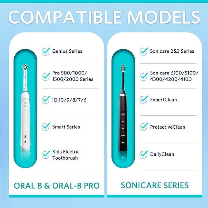 Electric Toothbrush Travel Case, Hard Storage Case with 6pcs Cover Caps, Fits for Oral-B/Oral-B Pro/Philips Sonicare Electric Toothbrush
