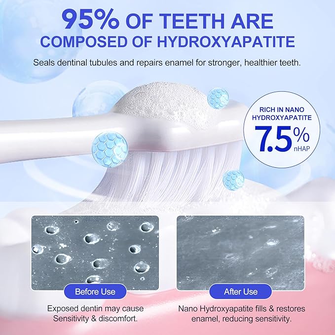 2Pcs Hydroxyapatite Toothpastes for Enamel Protection and Tooth Strengthening, with Gentle Mint, Provides Long-Lasting Fresh Breath, Daily Use for Oral Health, 4.23 OZ