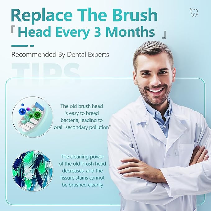 Replacement Toothbrush Heads for Philips Sonicare Electric Toothbrush, 2-in-1 Tongue Cleaner, 8 Pack, Mint Green,Suitable for Philips Sonicare Heads, C2, C1, C3, W1, W2, W3, G1, G2, G3