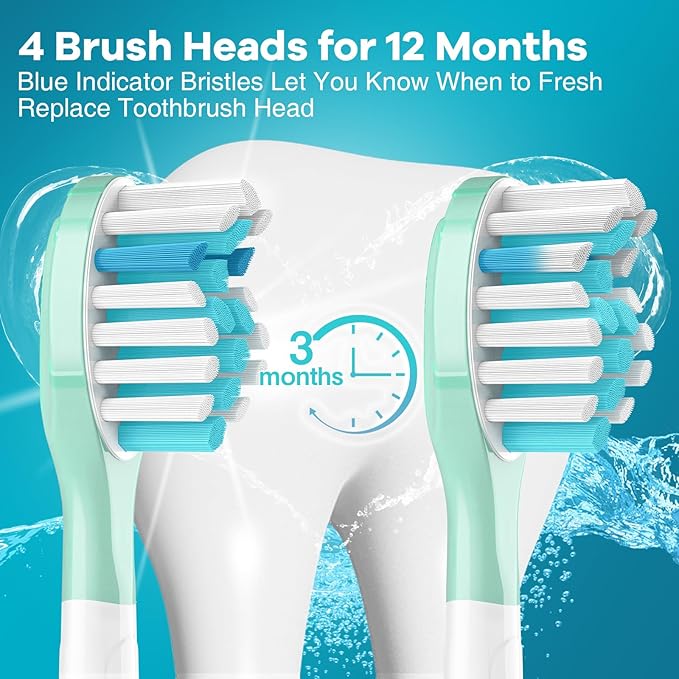Aoremon Replacement Heads for Sonciare C3: Toothbrush Heads fit for Philips Sonicare 2 Series 3 Series ProtectiveClean DiamondClean FlexCare HealthyWhite 4100 5100 6100 G3 W3 C2 G2 C1, 4 Count,White