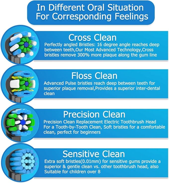 Replacement Toothbrush Heads Compatible with Braun Oral b 7000/Pro 1000/9600/ 5000/3000/8000/Genius and Smart Electric Toothbrush (black-8pcs)