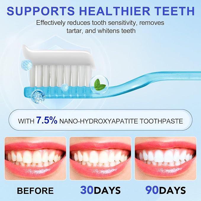 2Pcs Hydroxyapatite Toothpastes for Enamel Protection and Tooth Strengthening, with Gentle Mint, Provides Long-Lasting Fresh Breath, Daily Use for Oral Health, 4.23 OZ