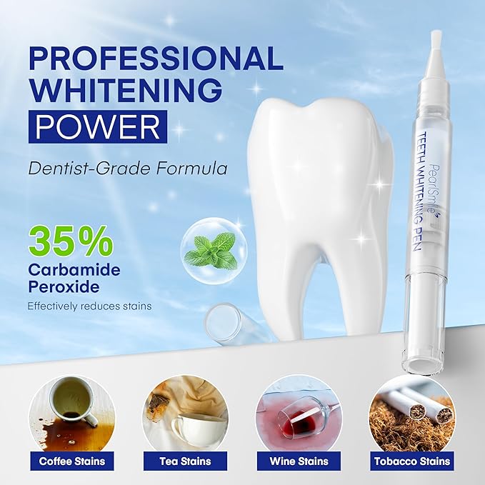 Teeth Whitening Pen – 35% Urea Peroxide Gel, Clear Twist-Dispensing Whitening Pens for Stain Removal, Professional-Strength, Easy-to-Use, Travel-Friendly(A Set of 5 Pens)