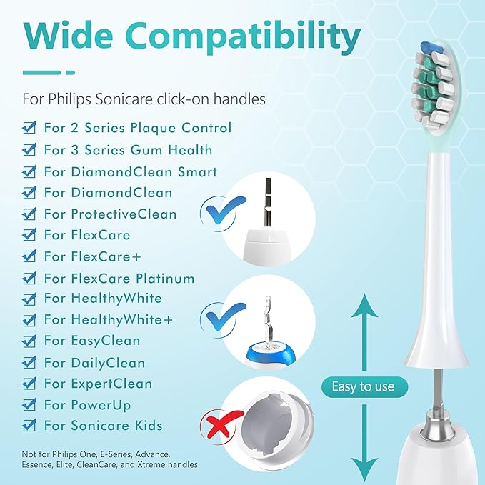 Replacement Toothbrush Heads for Philips Sonicare Electric Toothbrush, 2-in-1 Tongue Cleaner, 8 Pack, Mint Green,Suitable for Philips Sonicare Heads, C2, C1, C3, W1, W2, W3, G1, G2, G3