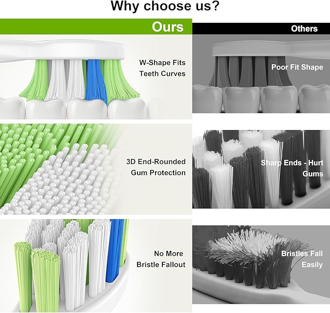 Replacement Toothbrush Heads for Philips Sonicare – Plaque Control, Compatible with Click-on Electric Toothbrush Handles, 12 Pack White