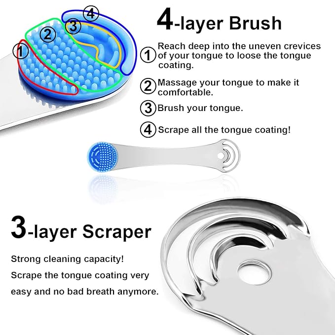 2PCS Tongue Scrapers, Reduce Bad Breath Tongue Cleaner, BPA Free, Get Rid of White Tongue, Dentist Rcommends Tongue Brushes
