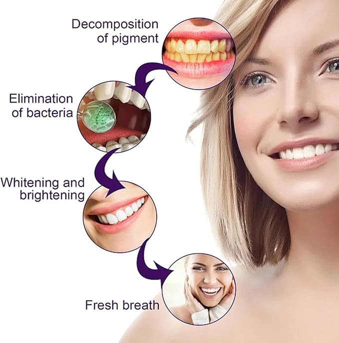 Purple Toothpaste for Teeth Whitening, Purple Whitening Toothpaste, Tooth Stain Removal Colour Corrector 50ml