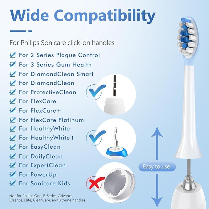 Replacement Toothbrush Heads for Philips Sonicare Electric Toothbrush, 2-in-1 Tongue Cleaner, 6 Pack, Ice Blue,Suitable for Philips Sonicare Heads, C2, C1, C3, W1, W2, W3, G1, G2, G3