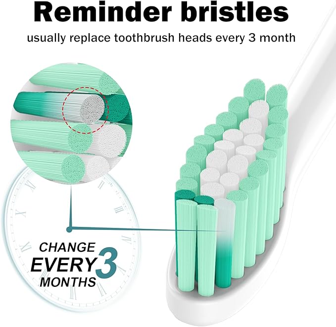 Toothbrush Heads for Philips Sonicare Replacement Brush Heads Medium Soft Dupont Bristles Electric Toothbrush Replacement Heads Fit E-Series Essence Xtreme Elite Advance and CleanCare, 2 Pack, White