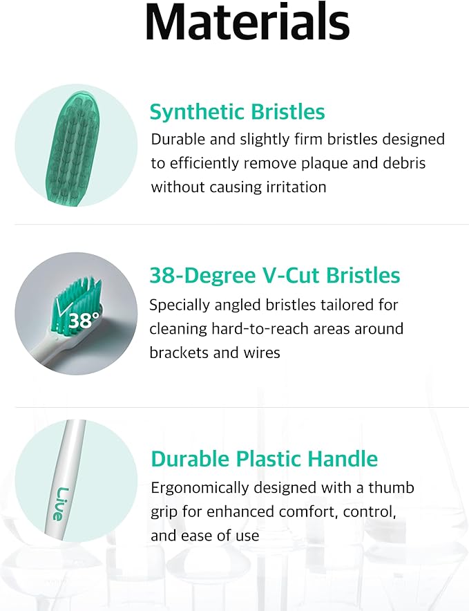 V-Cut Orthodontic Toothbrush(Mint, White) - Compact Head for Braces, Ergonomic Handle, Deep Cleaning, Gentle Bristles for Brackets and Wires