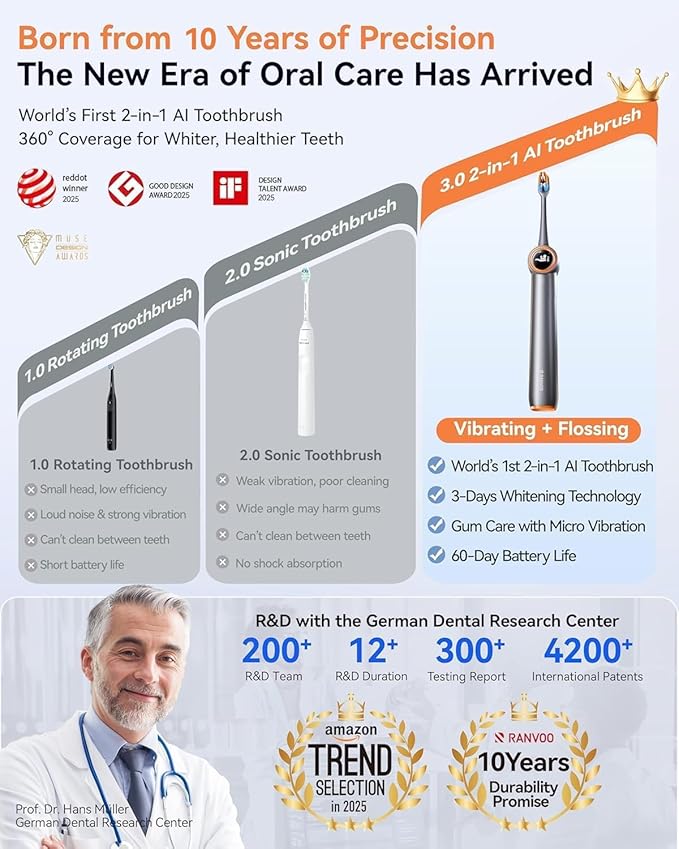 RANVOO AirJet PH3 [Vibrating & Flossing 2-in-1] Bubble Sonic Electric Toothbrush, Plaque Removal, White for Adult Protect Gum Orthodontic Teeth Clean Rechargeable Gift with 2 Soft Brush Heads Grey