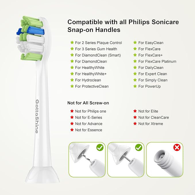 Replacement Toothbrush Heads for Philips Sonicare – Plaque Control, Compatible with Click-on Electric Toothbrush Handles, 12 Pack Black