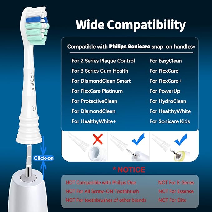 Replacement Toothbrush Heads for Philips Sonicare, Electric Replacement Brush Head Compatible with Phillips Sonicare Electric Toothbrush, 8 Pack