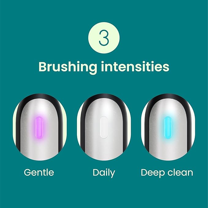 Quip Rev 360 Oscillating Rechargeable Electric Toothbrush with Replaceable Brush Head - Soft Bristles, Pressure Sensor, 3 Intensities, 30-Day Battery Life, Travel Case - Silver Cloud