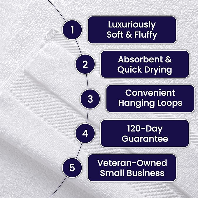 100% Organic Zero-Twist Cotton Towel - Luxury Bath Towel - Ultra Soft & Plush 700GSM Long-Staple Cotton (Pewter Grey)