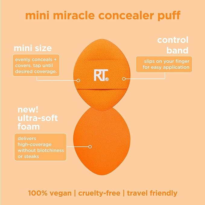 Real Techniques Mini Miracle Concealer Puff 6 Pack, Small Makeup Puff For Liquid & Cream Foundation & Concealer, Targeted Concealing Under Eyes & Blemishes, Travel Friendly, Vegan, & Cruelty Free