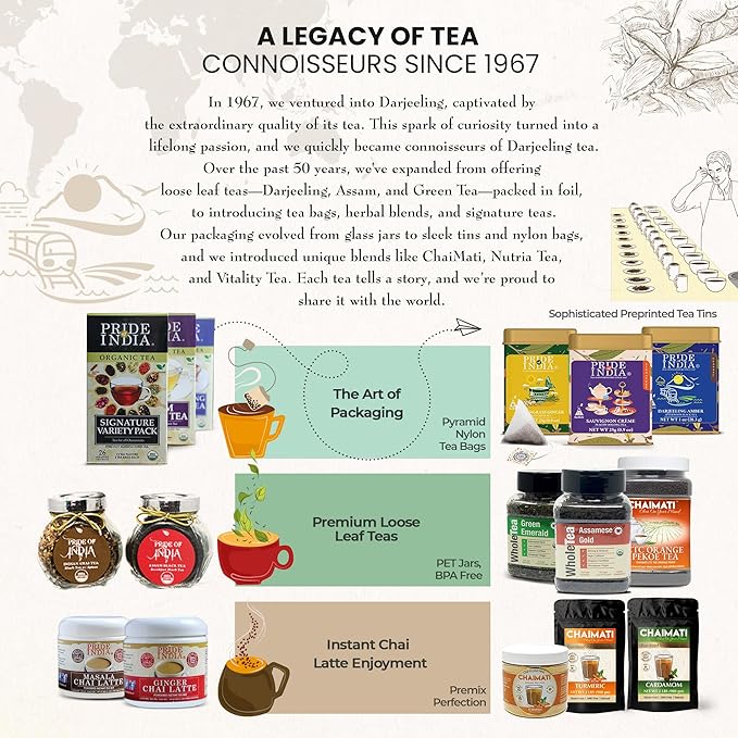 Pride of India | PACK of 6 - PommBerry Merlot Fruity Green Tea | 15 Pyramid Full Leaf Individually Wrapped Tea Bags | Tangy & Fruity Flavor | Vibrant & Uplifting Experience | Caffeine Free