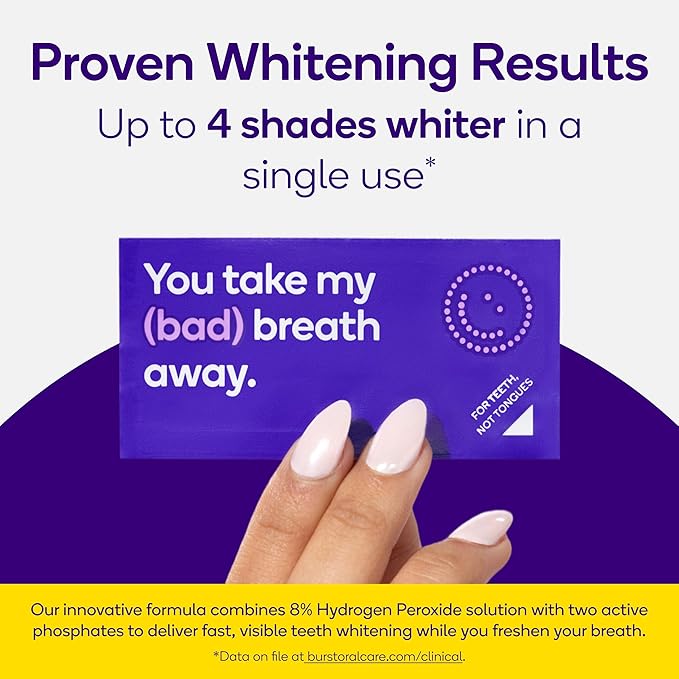 Burst Teeth Whitening Breath Strips (Polar Mint/4 Pack) | Kills 93% of Bad Mouth Germs | Up to 4 Shades Whiter in One Use | Easy to Apply/Quick Dissolving