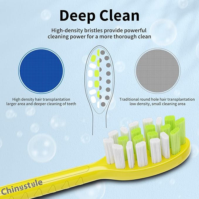 Replacement Toothbrush Heads Compatible with Philips One Sonicare Electric Toothbrush HY1200 HY1100, Tooth Brush Head Mango -10 Pack
