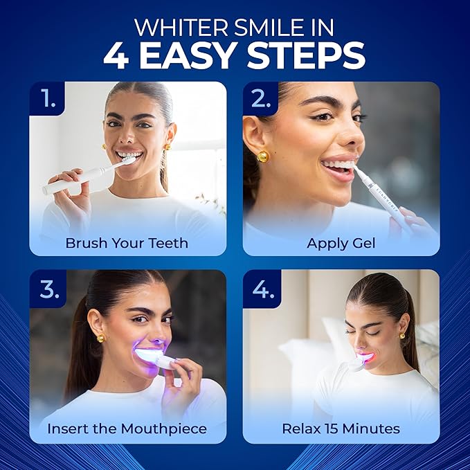 Premium Teeth Whitening Kit - LED Accelerator Light, 12% Hydrogen Peroxide Sensitivity Relief Gel Pen (Pack of 3), Red & Blue UV Whitening Spectrum, Sanitizing Travel Storage Case for Adults