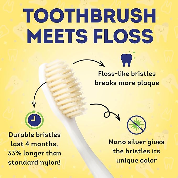 MOUTHWATCHERS Soft Flossing Toothbrushes for Kids, Yellow, Ultra Clean Manual Toothbrush for Sensitive Teeth & Gums, by Dr. Plotka