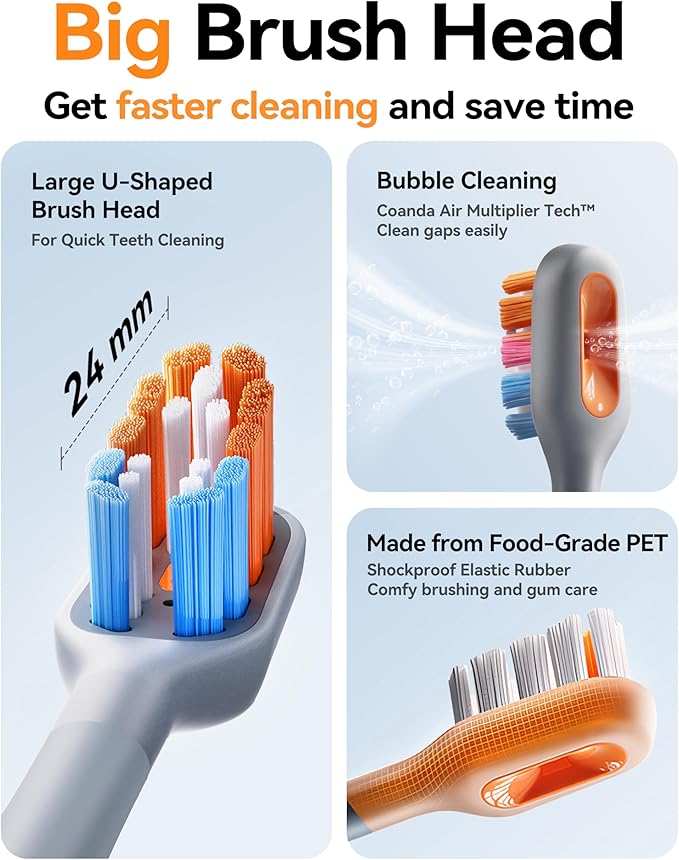 RANVOO AirJet PH3 [Vibrating & Flossing 2-in-1] Bubble Sonic Electric Toothbrush, Plaque Removal, White for Adult Protect Gum Orthodontic Teeth Clean Rechargeable Gift with 2 Soft Brush Heads White