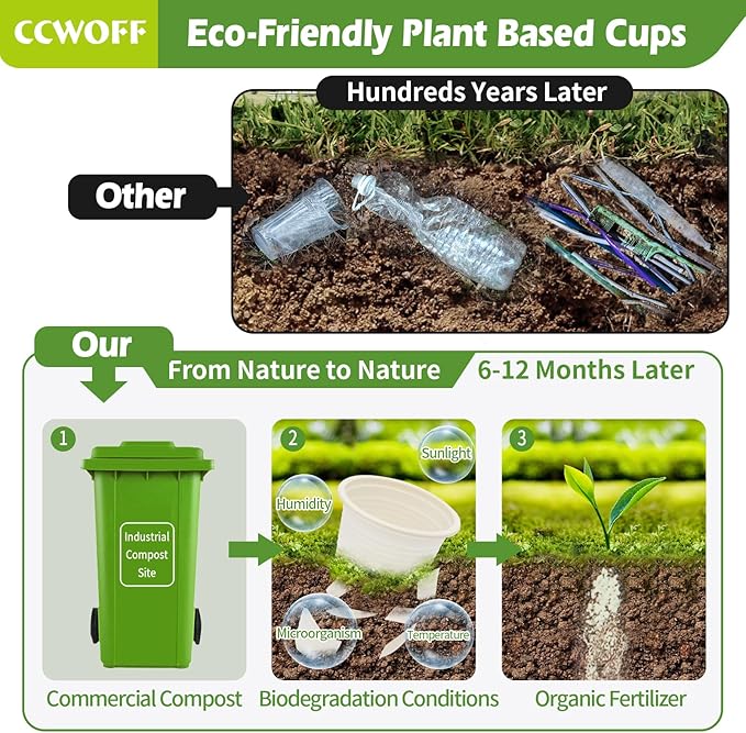 300PCS 3 OZ Compostable Biodegradable Eco Friendly Bathroom Cups - Small Disposable Mini Mouthwash Cups for Bath, Rinse, Shot, Drinking & Washing