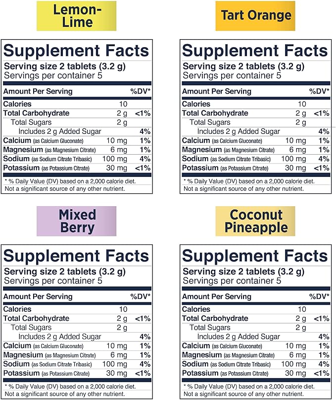 SaltStick Electrolyte FastChews - 120 Count Variety Pack - Chewable Electrolyte Tablets for Hydration, Salt Tabs - 10 Count (Pack of 12)