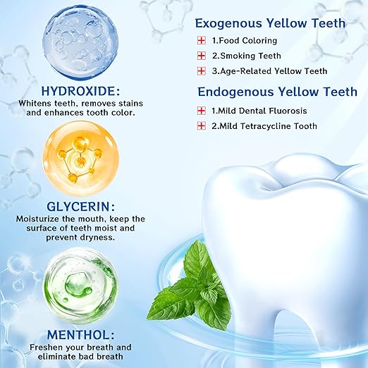 Teeth Whitening Pen, 4 Pack Tooth Whitening Gel Formula for Instant Stain Removal, Brightens Smile & Neutralizes Yellow Tones, Safe for Sensitive Teeth, Mint Flavor