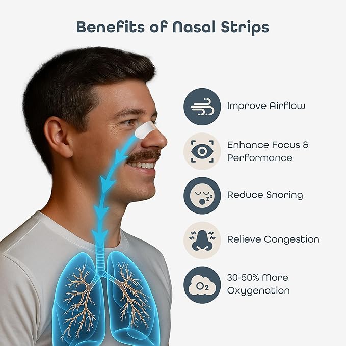 SleepHabits Breathing Strips, Non-Toxic 3rd Party Tested Nose Strips for Breathing | Nasal Strips for Snoring Solution | Extra Strength for Sensitive Skin | Nasal Strips for Sleeping, Lavender - 45ct