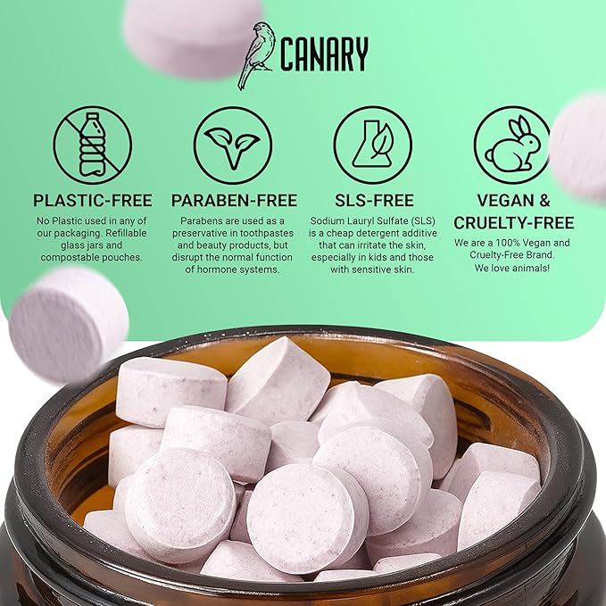 Canary Nano Hydroxyapatite Toothpaste Tablets Peppermint - Remineralizing, Fluoride Free, All Natural Tabs with Xylitol - Great for Travel, Plastic Free - 126 Count