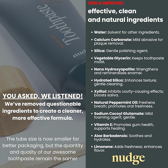 Nudge 10% Nano Hydroxyapatite Toothpaste, Remin+™ Formula with Vitamin E, Fluoride-Free, SLS-Free, Helps Remineralize Enamel, Supports Dry Mouth Relief and Sensitive Teeth, Mint, 4 oz (Pack of 2)