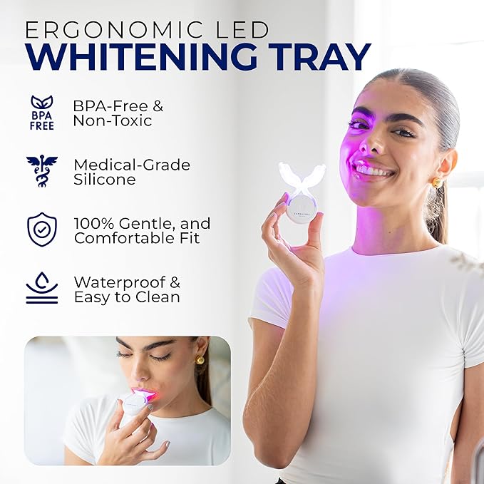 Premium Teeth Whitening Kit - LED Accelerator Light, 12% Hydrogen Peroxide Sensitivity Relief Gel Pen (Pack of 3), Red & Blue UV Whitening Spectrum, Sanitizing Travel Storage Case for Adults