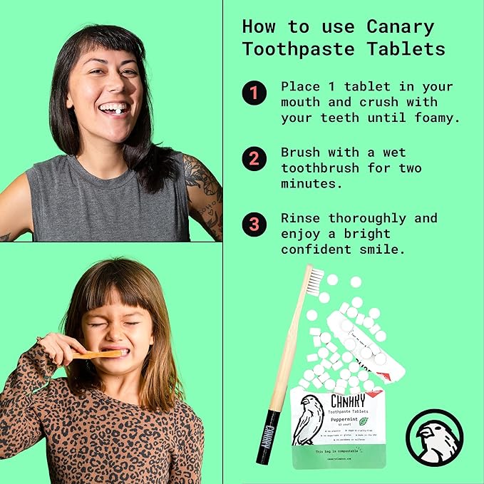 Canary Nano Hydroxyapatite Toothpaste Tablets Peppermint - Remineralizing, Fluoride Free, All Natural Tabs with Xylitol - Great for Travel, Plastic Free - 126 Count