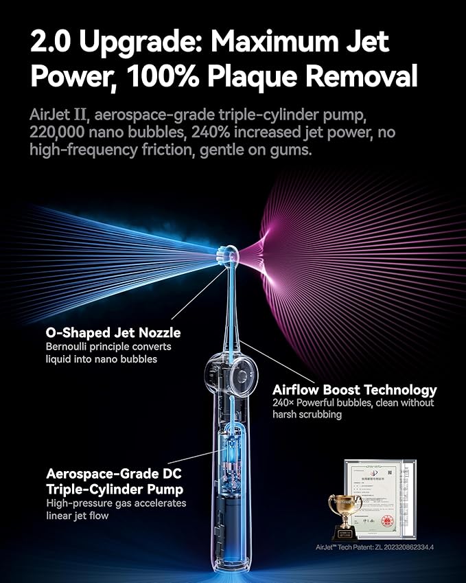 RANVOO AirJet II [Upgraded Jet Clean] Sonic Electric Toothbrush, 100% Plaque Removal, White for Adult Protect Gum Orthodontic Teeth Clean Rechargeable Gift with 3 Pro Brush Heads, Graphite Gray