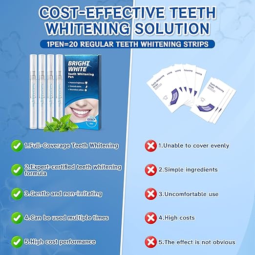 Teeth Whitening Pen, 4 Pack Tooth Whitening Gel Formula for Instant Stain Removal, Brightens Smile & Neutralizes Yellow Tones, Safe for Sensitive Teeth, Mint Flavor