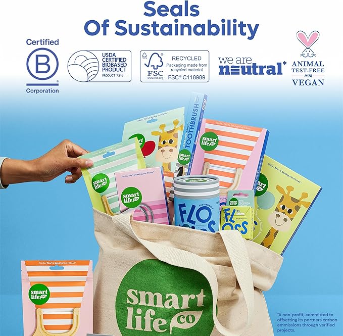 SmartLifeco Eco-Friendly Dental Floss Picks (200ct) - Flossers Made With Straw Wheat Blend, Strong Anti-Shred Thread For Tight Gaps, Tooth Pick Stick For Adults, Soft on Gum & Teeth, Vegan, Unflavored