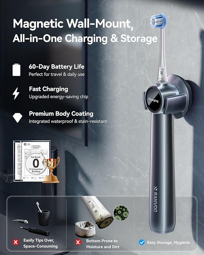 RANVOO AirJet II [Upgraded Jet Clean] Sonic Electric Toothbrush, 100% Plaque Removal, White for Adult Protect Gum Orthodontic Teeth Clean Rechargeable Gift with 3 Pro Brush Heads, Ivory White