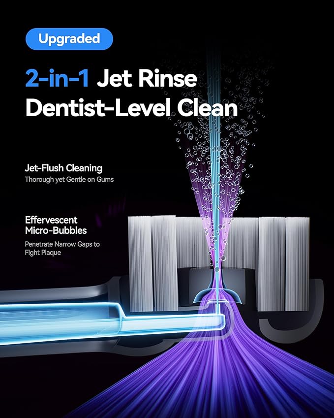 RANVOO AirJet II Original Replacement Head, Upgraded Jet Clean, 100% Plaque Removal, Conada Certified, White for Adult Protect Gum Orthodontic Teeth, 3 Packs, Power Whitening