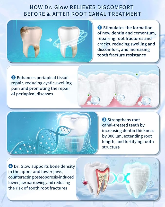 Toothpaste Repair Root Canal Discomforts, Avoid Root Canal Therapy Tooth Repair Hydroxyapatite Toothpaste, Teeth Care Sensitive Toothpaste for Adults Remineralizing Toothpaste Fluoride Free